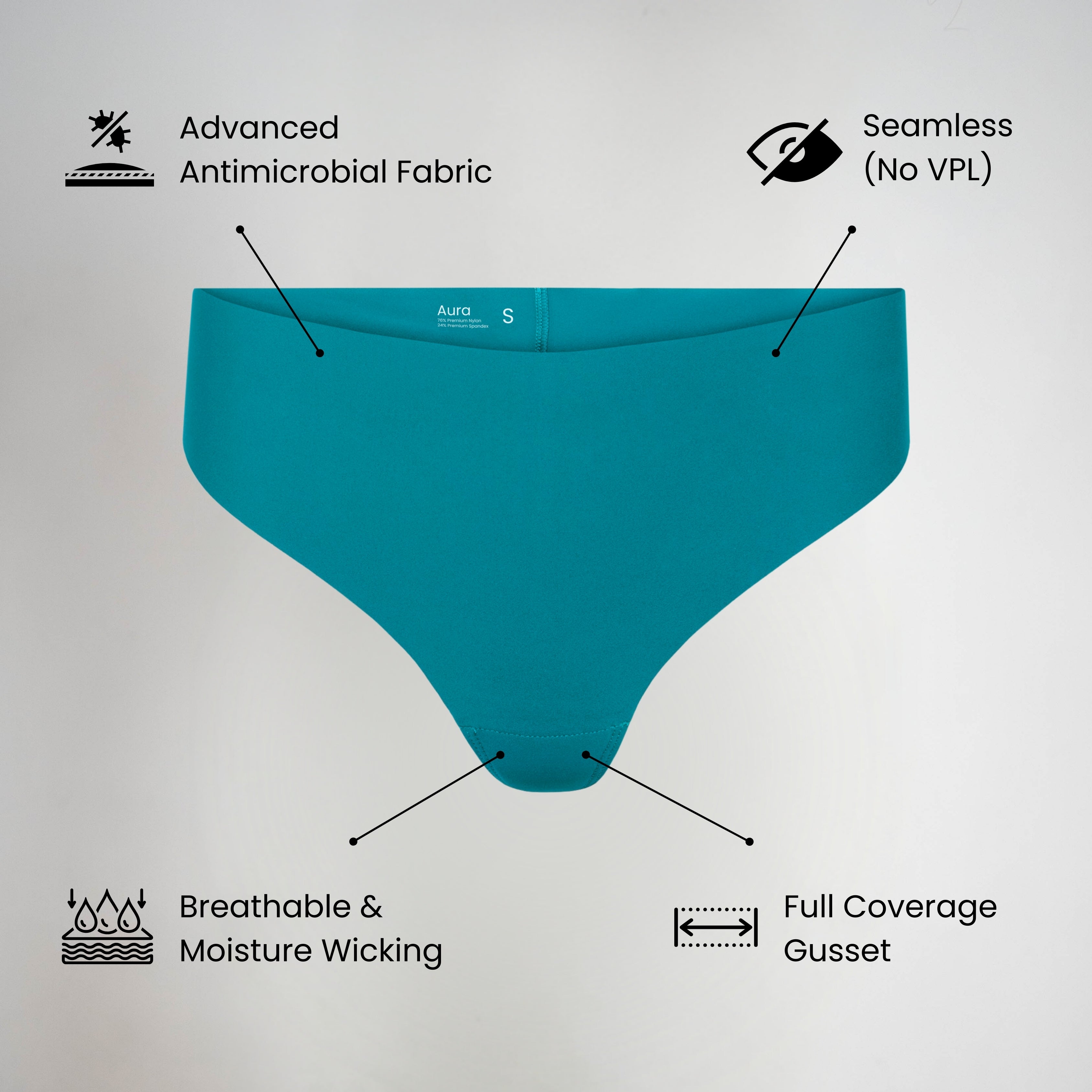 Testing The Everyday Thong Bundle