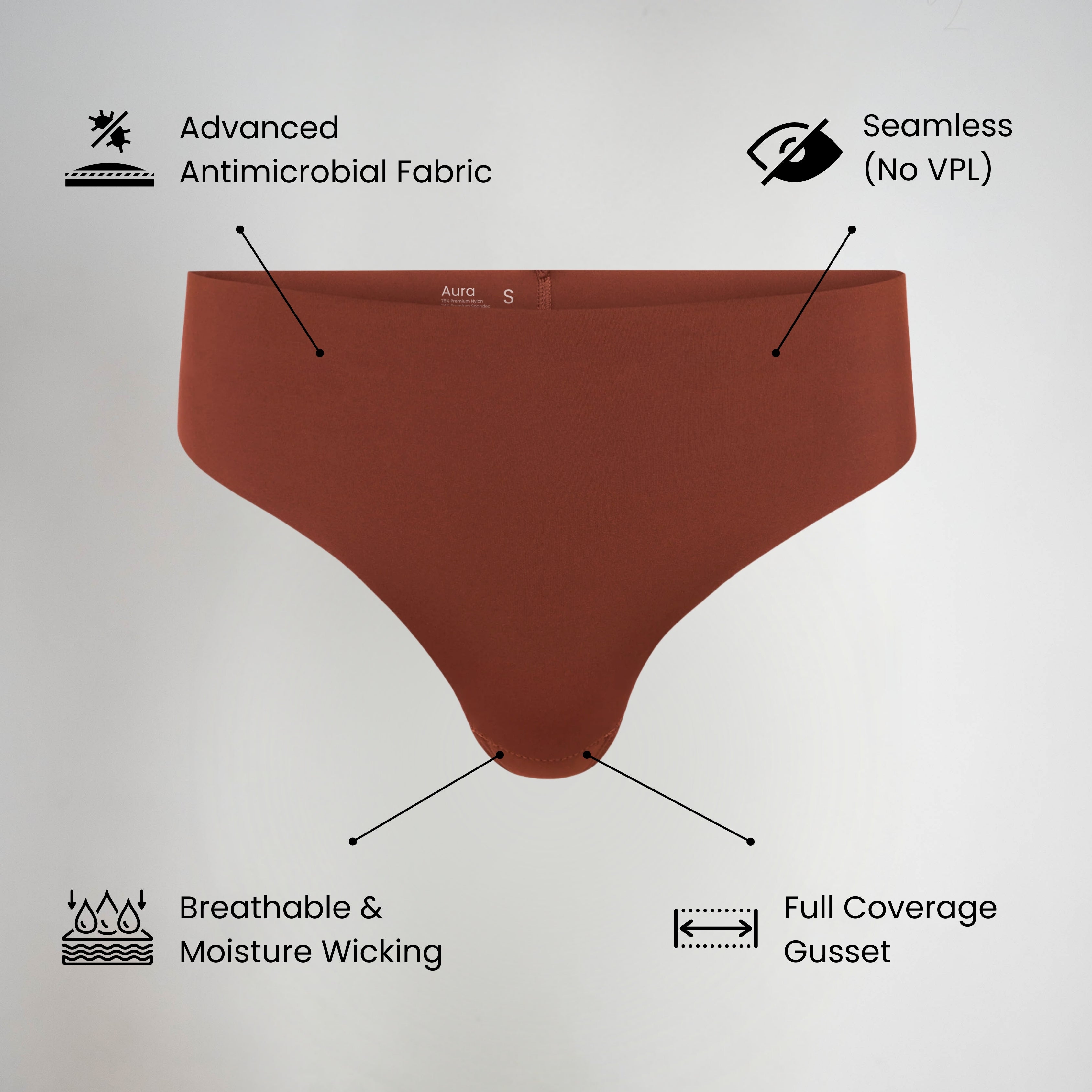 Testing The Everyday Thong Bundle