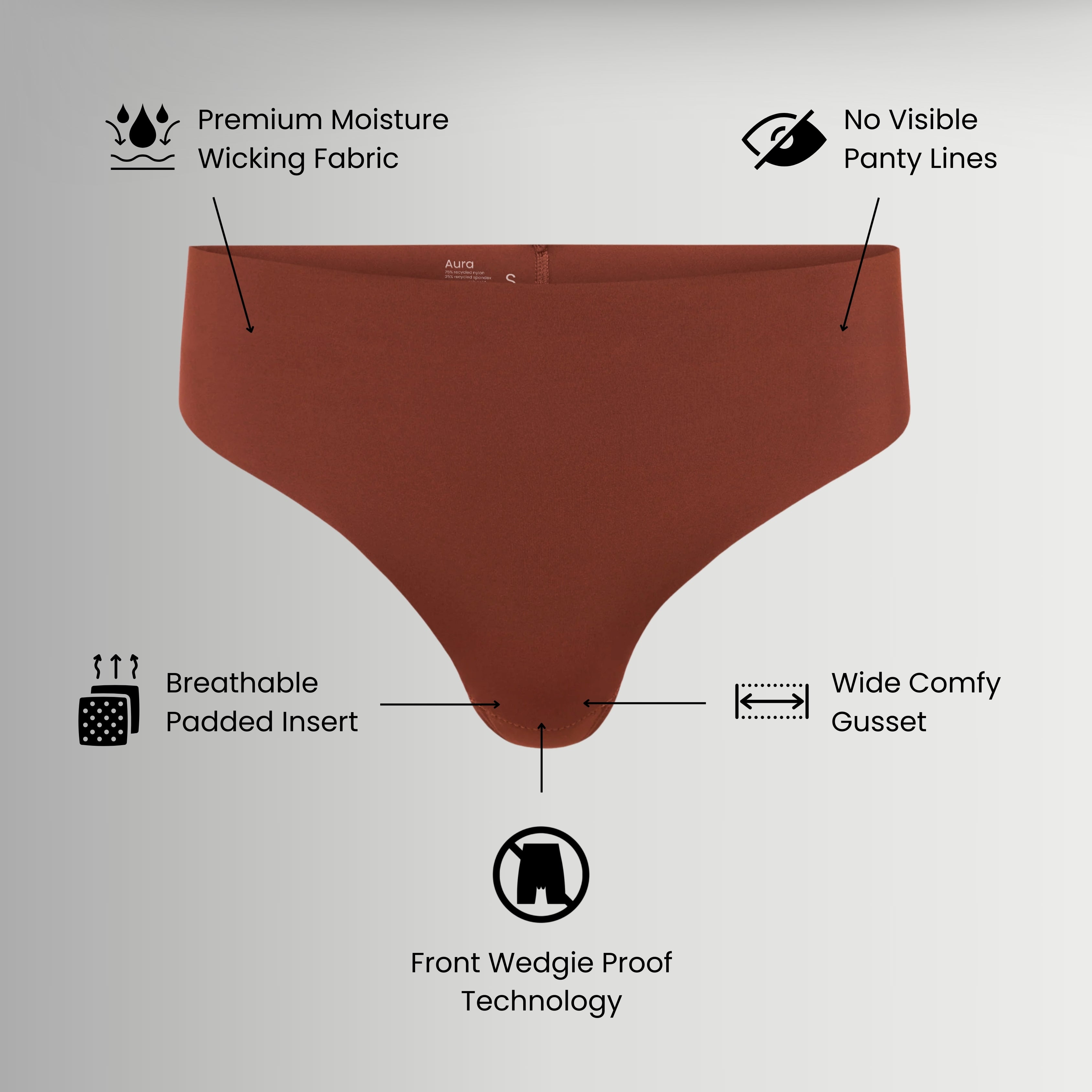 Testing Aura The Everyday Thong High Rise testing new bundle