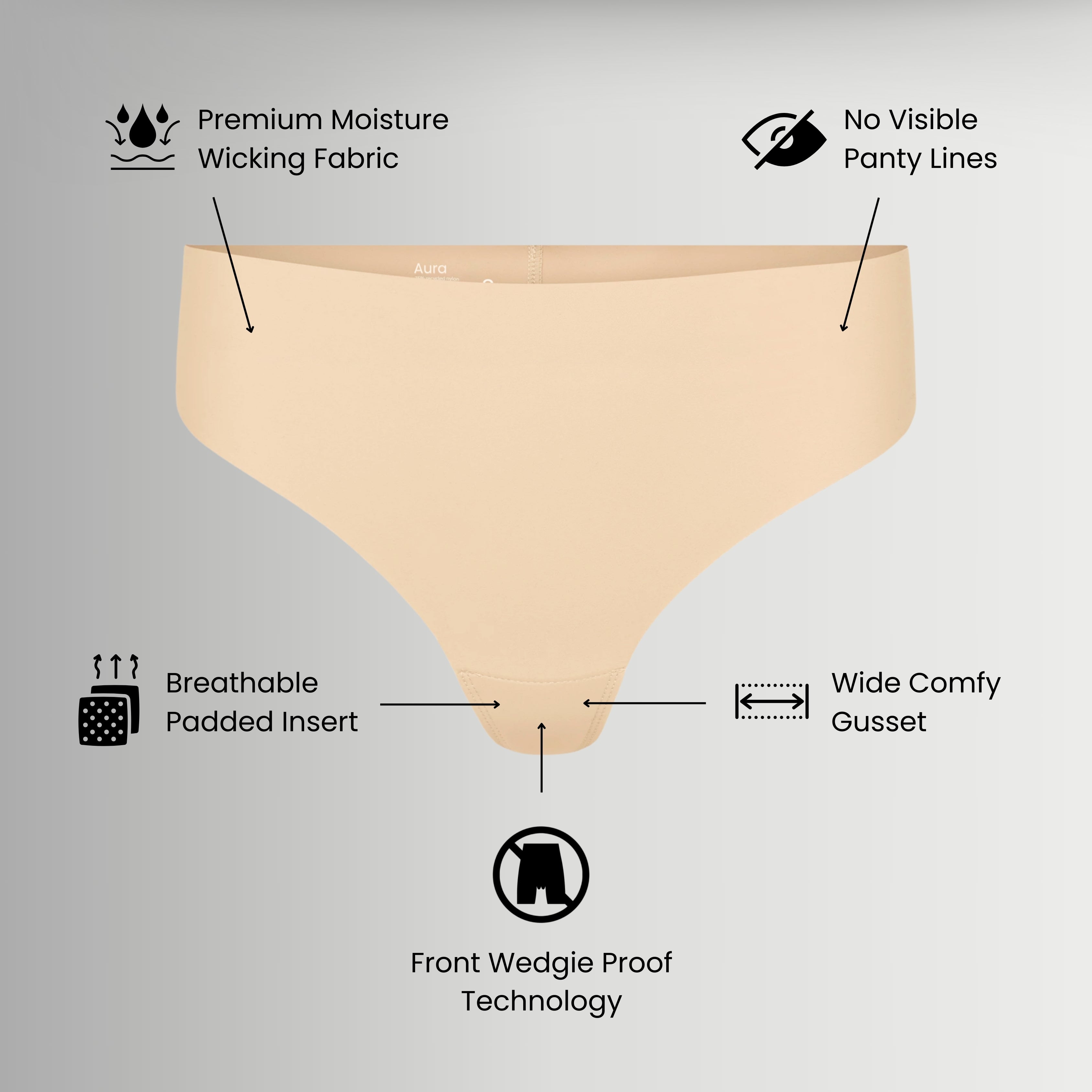 Testing Aura The Everyday Thong High Rise testing new bundle