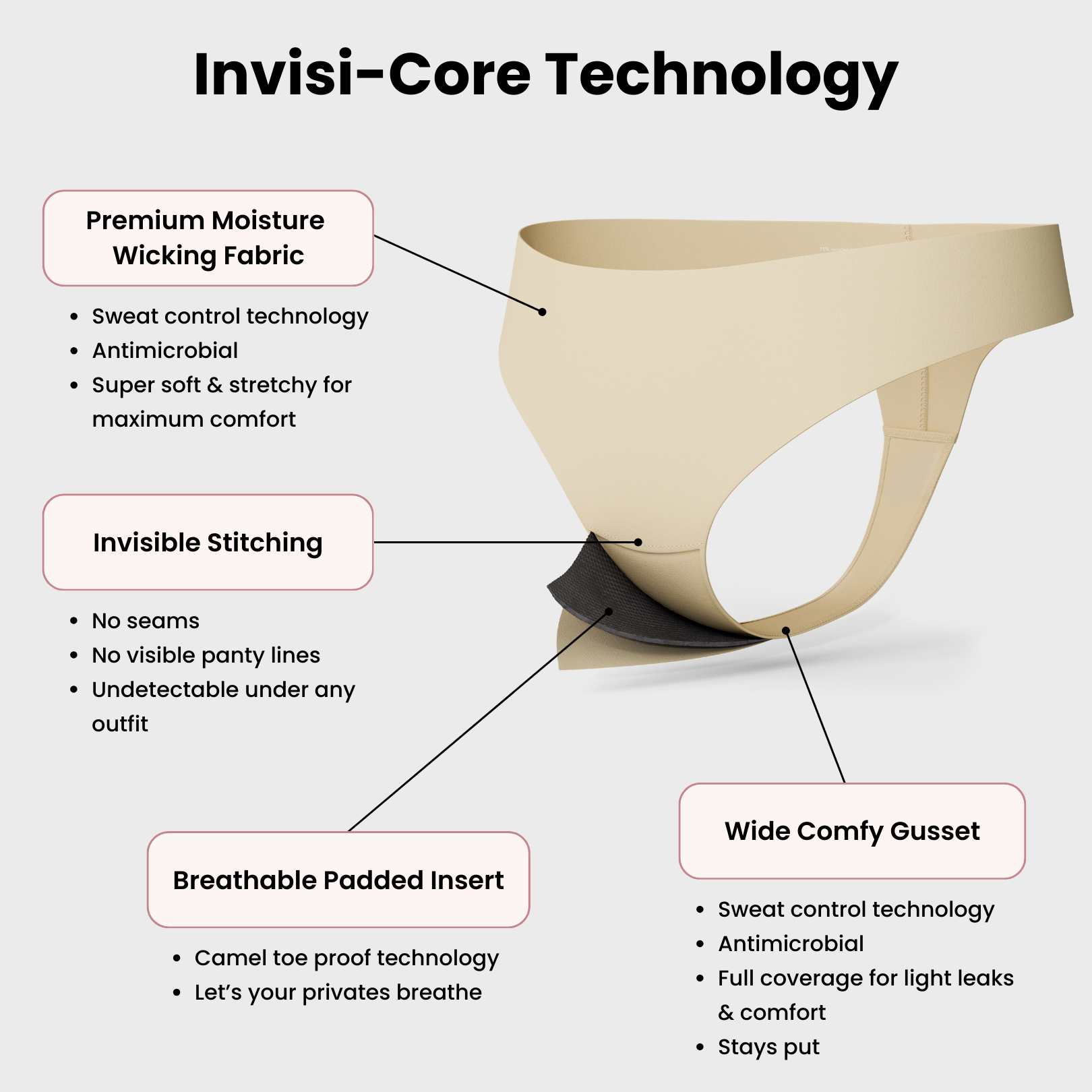 Tanga invisible con punta de camello de tiro alto Olora